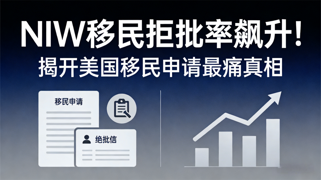 NIW移民拒批率飙升！揭开美国移民申请最痛真相