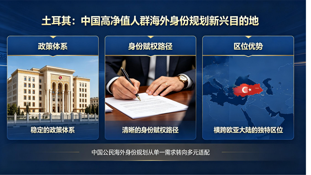 中国公民移民土耳其年度数据统计与趋势深度解析